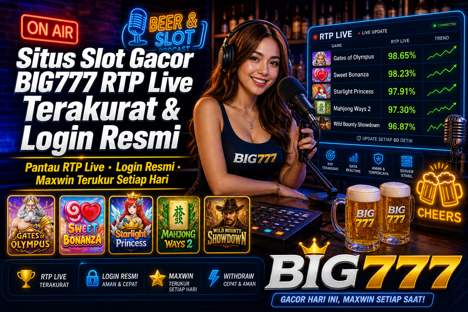 Popup Banner